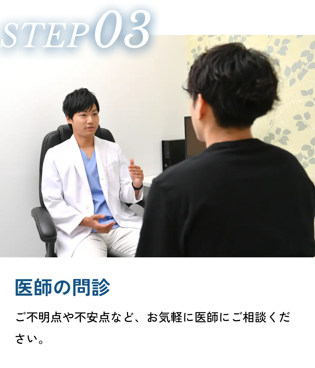 医師の問診