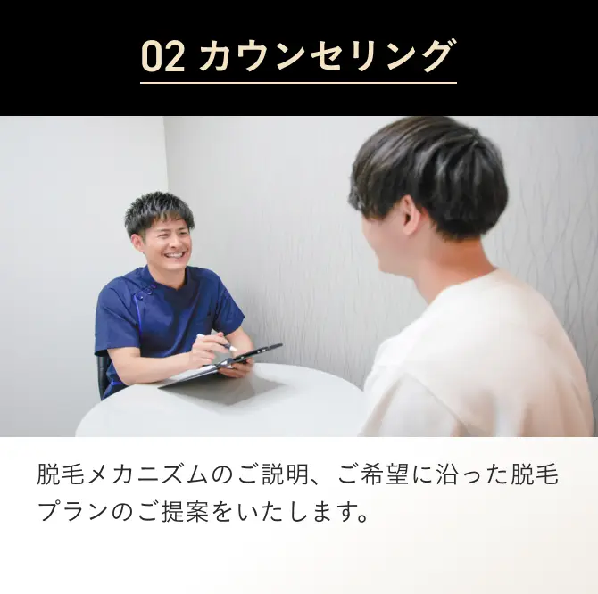 02 エミナルクリニックメンズのカウンセリング