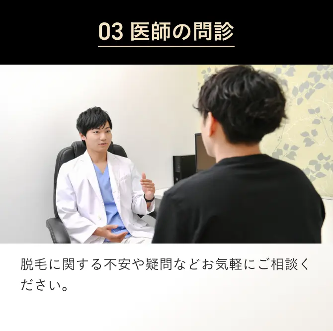03 エミナルクリニックメンズで医師の問診