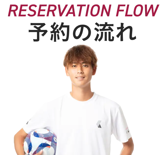 予約の流れ