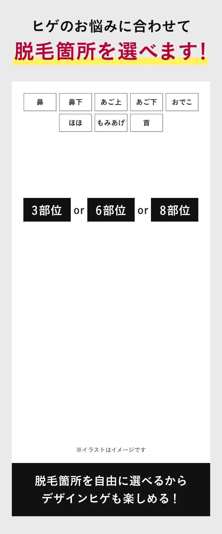 ヒゲのお悩みに合わせて脱毛箇所を選べます!