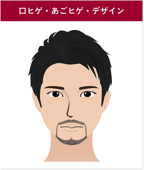 口ヒゲ・あごヒゲ・デザイン