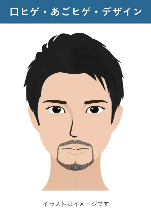 口ヒゲ・あごヒゲ・デザイン