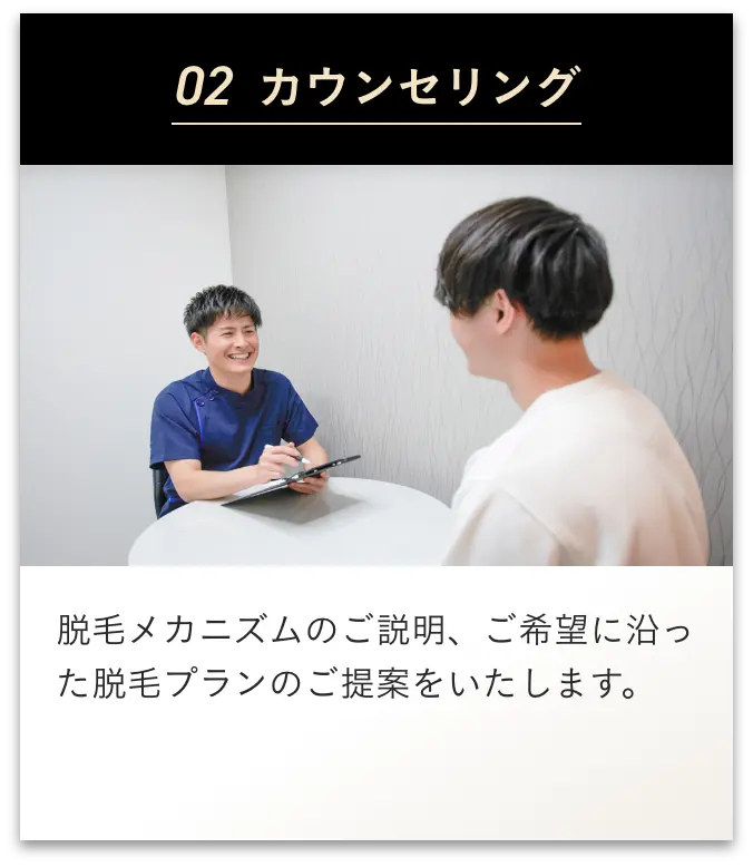 02 エミナルクリニックメンズのカウンセリング