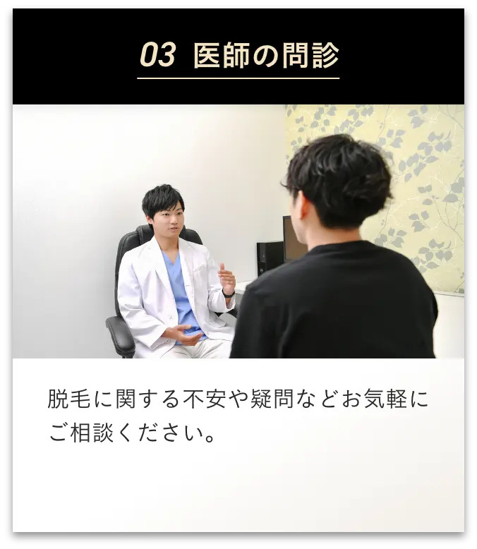 03 エミナルクリニックメンズで医師の問診