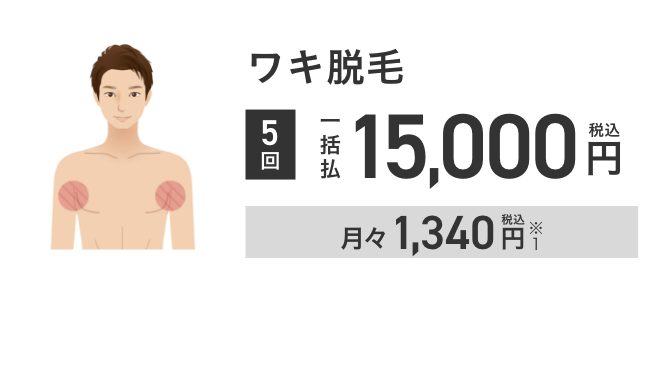 エミナルクリニックメンズのワキ脱毛5回15,000円