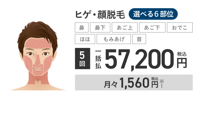 エミナルクリニックメンズの顔脱毛 (選べる6部位)5回57,200円