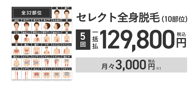 セレクト全身脱毛10部位129,800円