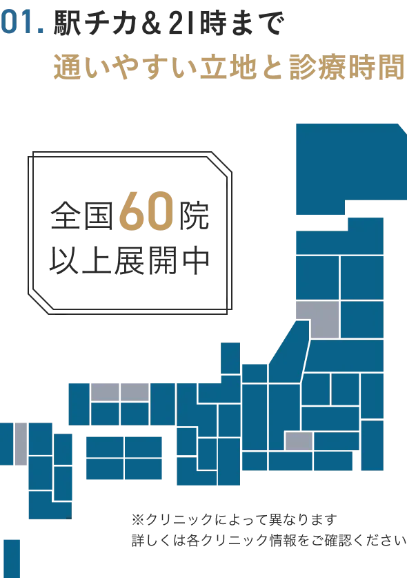 駅チカ&21時まで通いやすい立地と診療時間