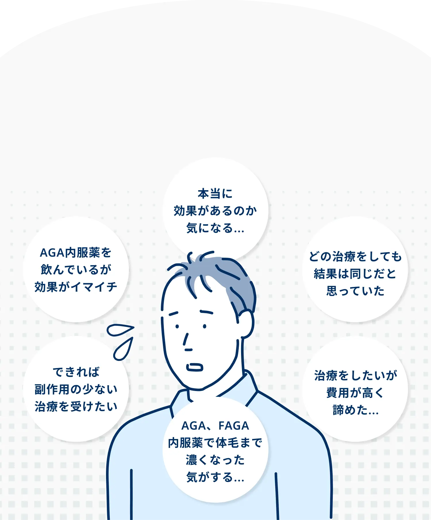 こんなお悩みを持った方